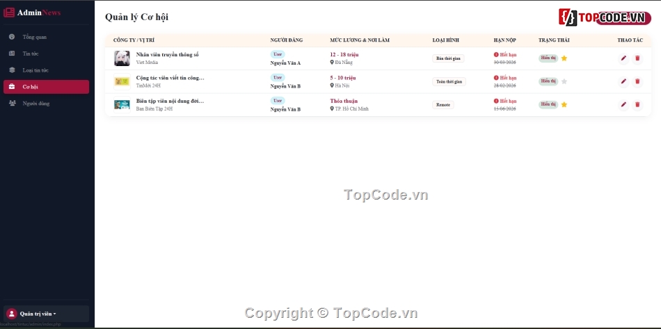 website,website tổng hợp,website tổng hợp tin,web tin tức tổng hợp